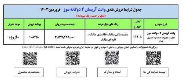 فروش فوق‌العاده ایران خودرو آغاز شد