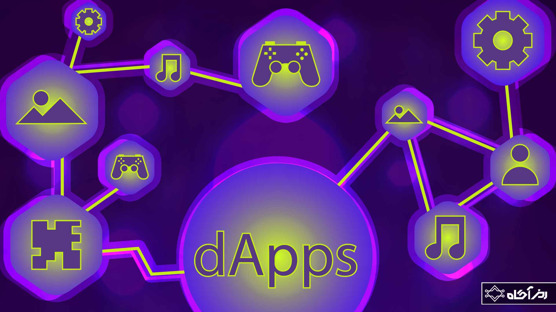 برنامه های غیرمتمرکز (dapps) اتریوم چیست و چگونه کار می کنند؟