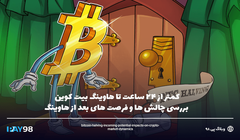 وضعیت بیت کوین در ایران: فرصت ها و چالش ها