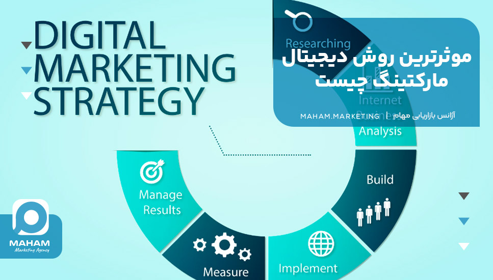 موثرترین روش دیجیتال مارکتینگ چیست