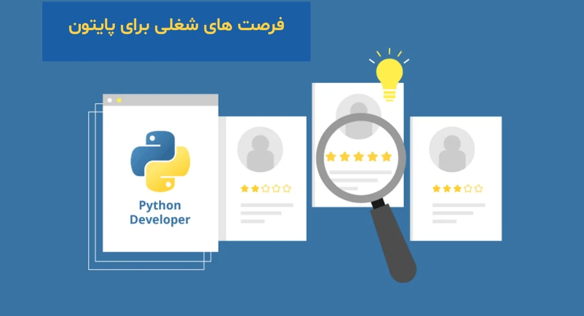 برنامه نویسی | مایکروسافت فرصتهای شغلی و محبوبیت در صنعت