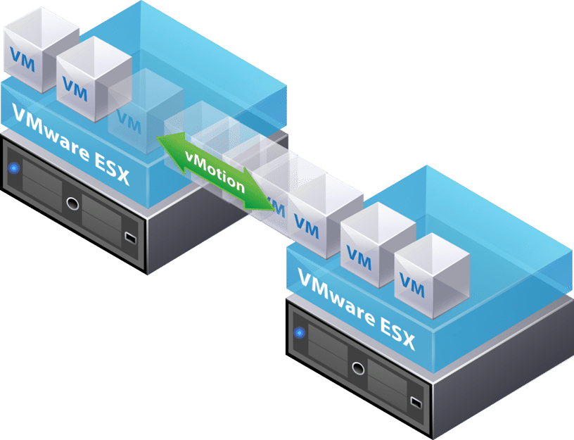 راه اندازی VM در VMware ESXi