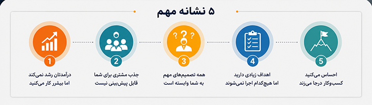 ۵ نشانه که کسب‌وکار شما به مشاور کسب‌وکار نیاز دارد