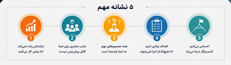 ۵ نشانه که کسب‌وکار شما به مشاور کسب‌وکار نیاز دارد